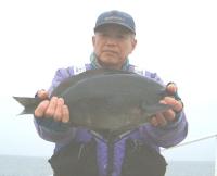  {@N(1,7kg)