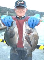 ʎ @򓇁@.(1.4kg1.45kg)