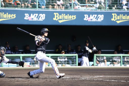 2020 オリックスバファローズ　オープン戦